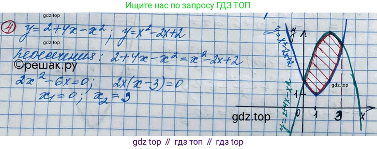 ГДЗ Алгебра, 11 класс Учебник, авторы: Колягин Юрий Михайлович, Ткачева Мария Владимировна, Федорова Надежда Евгеньевна, Шабунин Михаил Иванович, издательство Просвещение, Москва, 2014, голубого цвета, страница 166, номер 4, Решение 2