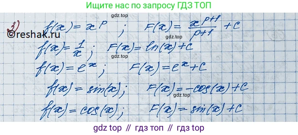 ГДЗ Алгебра, 11 класс Учебник, авторы: Колягин Юрий Михайлович, Ткачева Мария Владимировна, Федорова Надежда Евгеньевна, Шабунин Михаил Иванович, издательство Просвещение, Москва, 2014, голубого цвета, страница 165, номер 3, Решение 2
