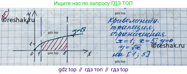 ГДЗ Алгебра, 11 класс Учебник, авторы: Колягин Юрий Михайлович, Ткачева Мария Владимировна, Федорова Надежда Евгеньевна, Шабунин Михаил Иванович, издательство Просвещение, Москва, 2014, голубого цвета, страница 165, номер 5, Решение 2