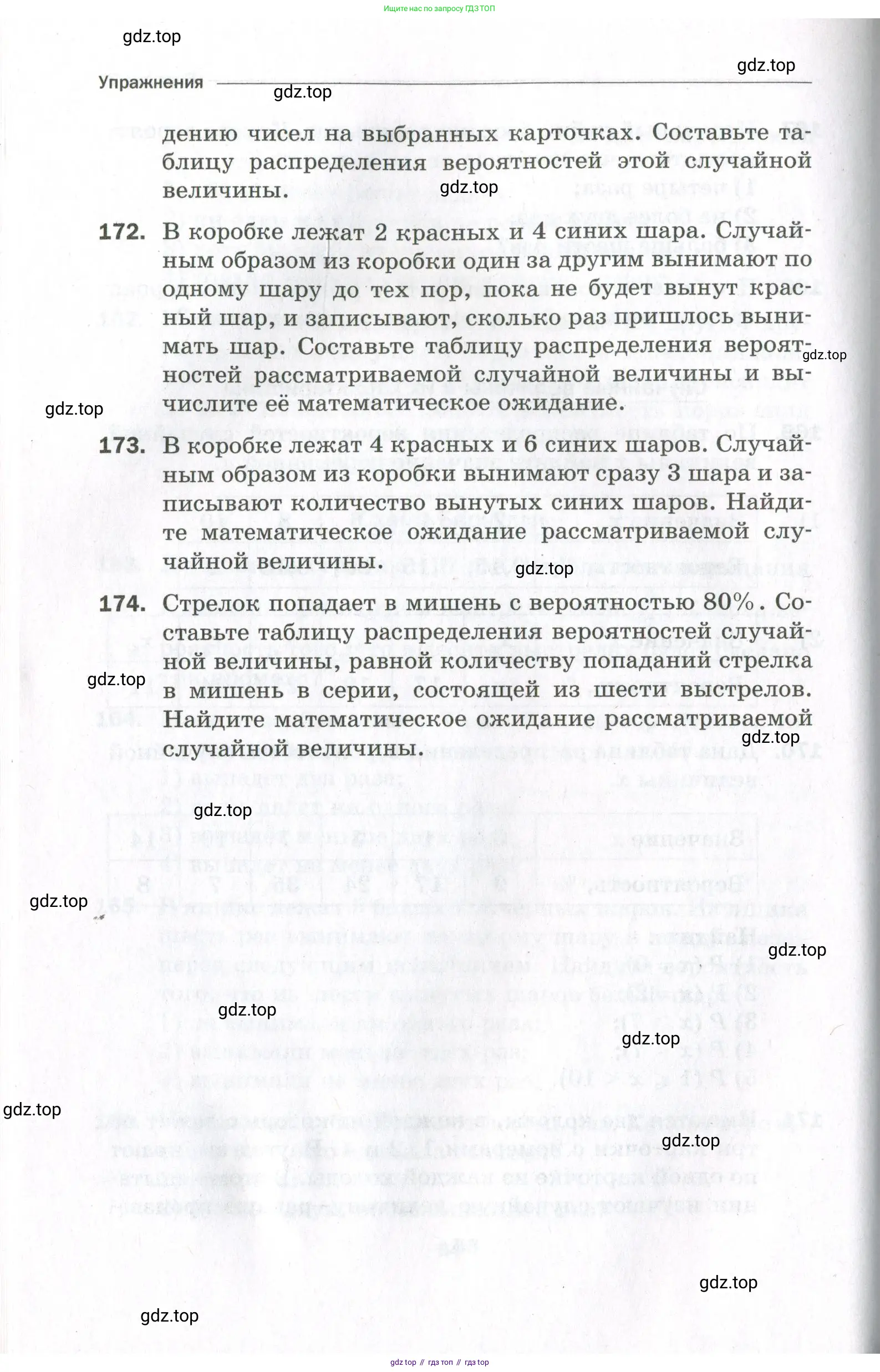 Алгебра, 11 класс Дидактические материалы, авторы: Мерзляк Аркадий Григорьевич, Полонский Виталий Борисович, Рабинович Ефим Михайлович, Якир Михаил Семёнович, издательство Просвещение, Москва, 2020, бирюзового цвета, страница 66