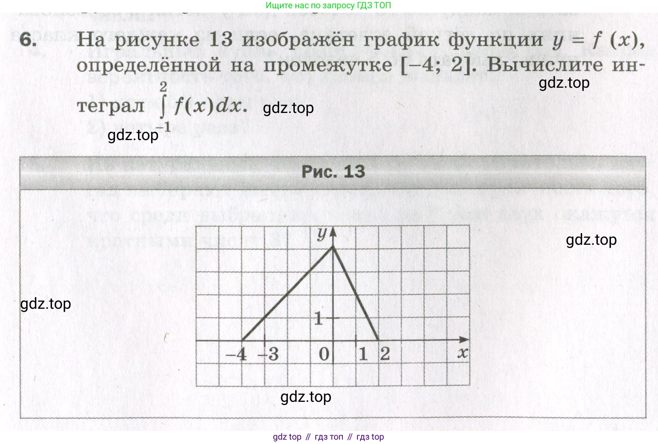 ГДЗ Алгебра, 11 класс Дидактические материалы, авторы: Мерзляк Аркадий Григорьевич, Полонский Виталий Борисович, Рабинович Ефим Михайлович, Якир Михаил Семёнович, издательство Просвещение, Москва, 2020, бирюзового цвета, страница 101, номер 6, Условие