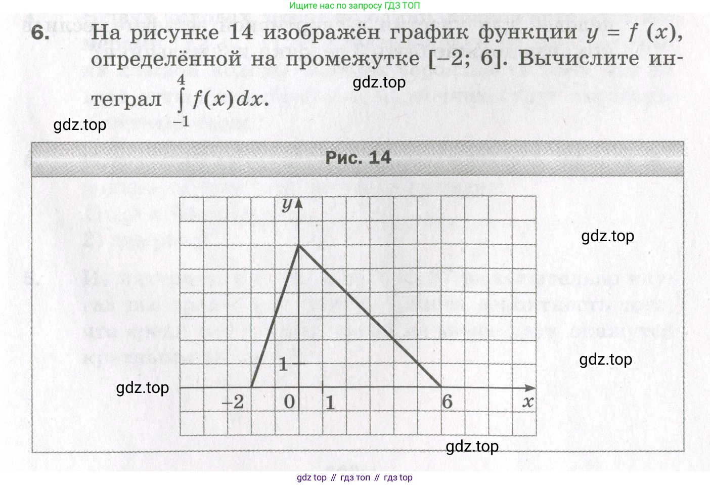 ГДЗ Алгебра, 11 класс Дидактические материалы, авторы: Мерзляк Аркадий Григорьевич, Полонский Виталий Борисович, Рабинович Ефим Михайлович, Якир Михаил Семёнович, издательство Просвещение, Москва, 2020, бирюзового цвета, страница 107, номер 6, Условие