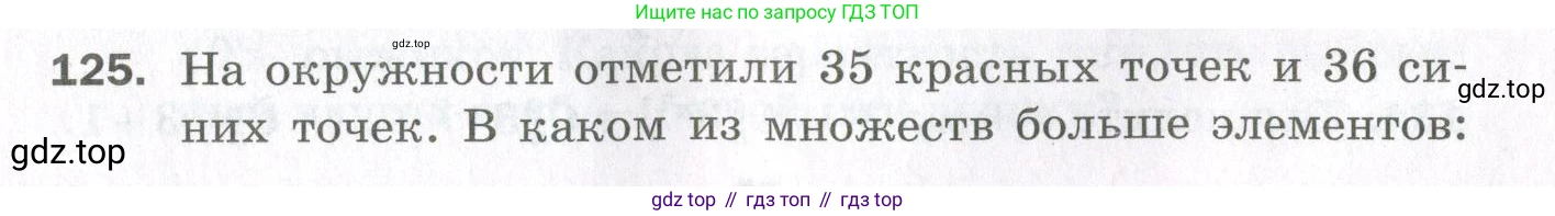 ГДЗ Алгебра, 11 класс Дидактические материалы, авторы: Мерзляк Аркадий Григорьевич, Полонский Виталий Борисович, Рабинович Ефим Михайлович, Якир Михаил Семёнович, издательство Просвещение, Москва, 2020, бирюзового цвета, страница 27, номер 125, Условие