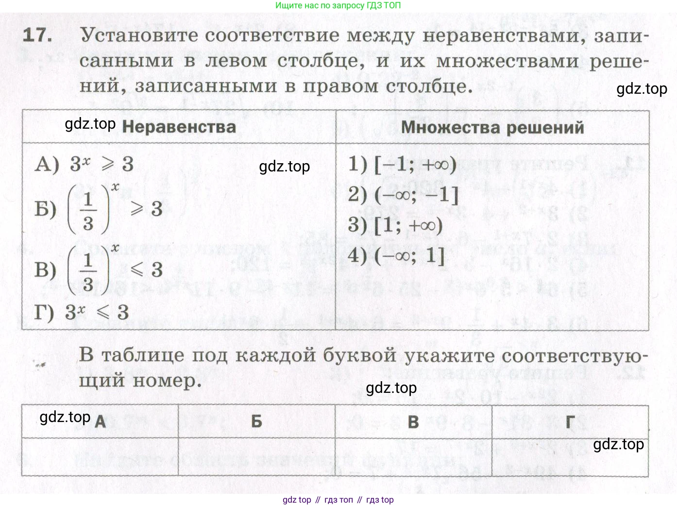 ГДЗ Алгебра, 11 класс Дидактические материалы, авторы: Мерзляк Аркадий Григорьевич, Полонский Виталий Борисович, Рабинович Ефим Михайлович, Якир Михаил Семёнович, издательство Просвещение, Москва, 2020, бирюзового цвета, страница 6, номер 17, Условие