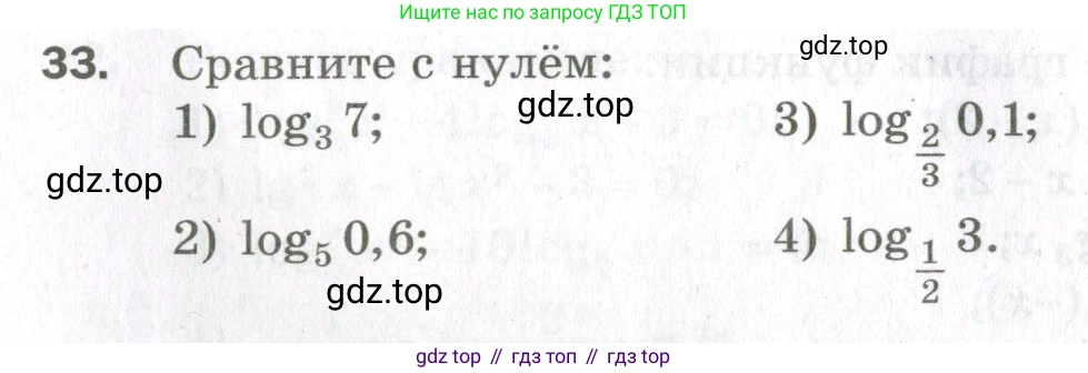 ГДЗ Алгебра, 11 класс Дидактические материалы, авторы: Мерзляк Аркадий Григорьевич, Полонский Виталий Борисович, Рабинович Ефим Михайлович, Якир Михаил Семёнович, издательство Просвещение, Москва, 2020, бирюзового цвета, страница 9, номер 33, Условие