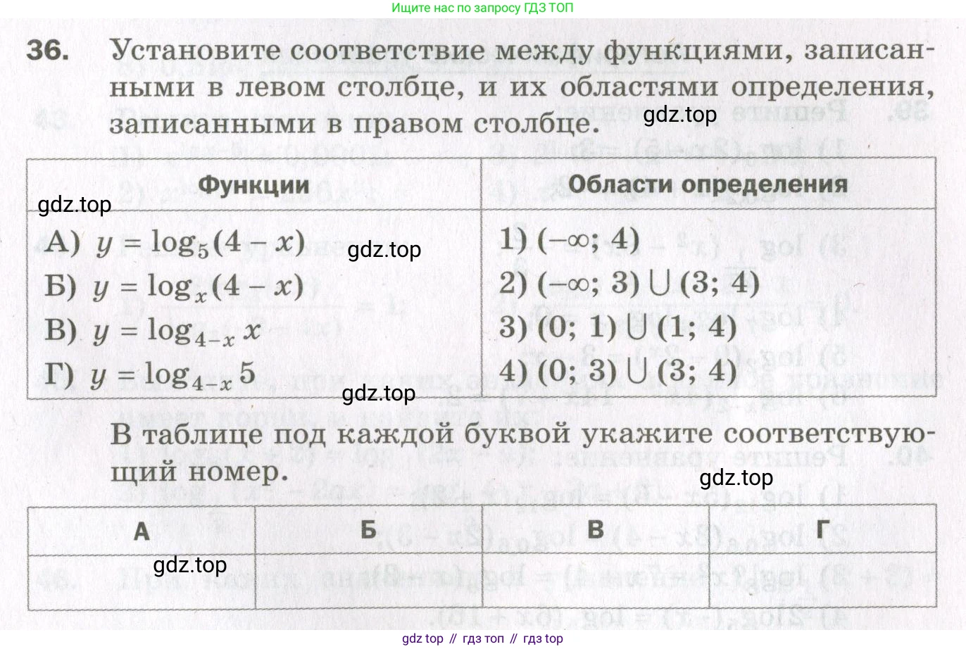 ГДЗ Алгебра, 11 класс Дидактические материалы, авторы: Мерзляк Аркадий Григорьевич, Полонский Виталий Борисович, Рабинович Ефим Михайлович, Якир Михаил Семёнович, издательство Просвещение, Москва, 2020, бирюзового цвета, страница 9, номер 36, Условие