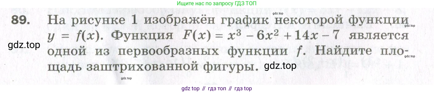 ГДЗ Алгебра, 11 класс Дидактические материалы, авторы: Мерзляк Аркадий Григорьевич, Полонский Виталий Борисович, Рабинович Ефим Михайлович, Якир Михаил Семёнович, издательство Просвещение, Москва, 2020, бирюзового цвета, страница 20, номер 89, Условие