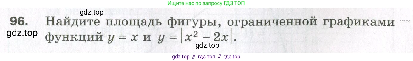 ГДЗ Алгебра, 11 класс Дидактические материалы, авторы: Мерзляк Аркадий Григорьевич, Полонский Виталий Борисович, Рабинович Ефим Михайлович, Якир Михаил Семёнович, издательство Просвещение, Москва, 2020, бирюзового цвета, страница 23, номер 96, Условие