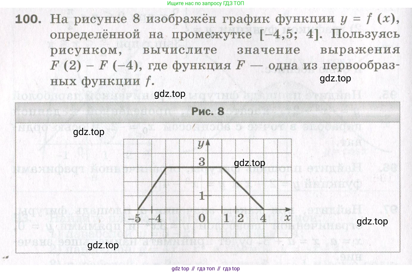 ГДЗ Алгебра, 11 класс Дидактические материалы, авторы: Мерзляк Аркадий Григорьевич, Полонский Виталий Борисович, Рабинович Ефим Михайлович, Якир Михаил Семёнович, издательство Просвещение, Москва, 2020, бирюзового цвета, страница 56, номер 100, Условие