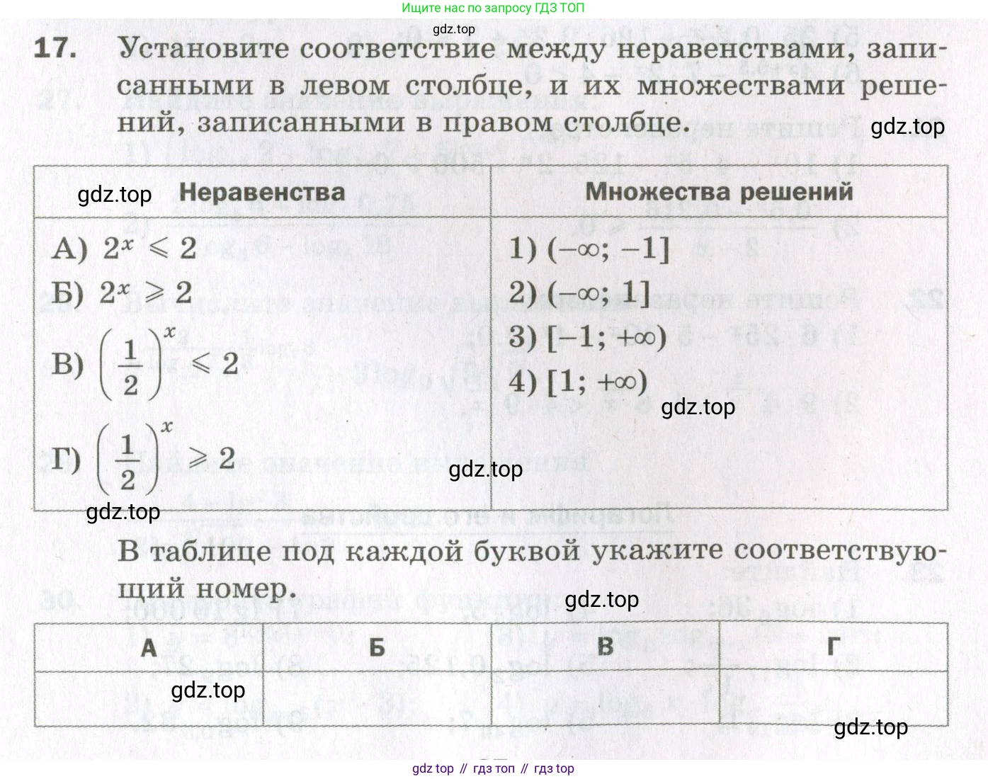 ГДЗ Алгебра, 11 класс Дидактические материалы, авторы: Мерзляк Аркадий Григорьевич, Полонский Виталий Борисович, Рабинович Ефим Михайлович, Якир Михаил Семёнович, издательство Просвещение, Москва, 2020, бирюзового цвета, страница 37, номер 17, Условие