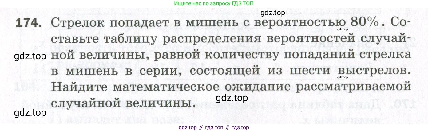 ГДЗ Алгебра, 11 класс Дидактические материалы, авторы: Мерзляк Аркадий Григорьевич, Полонский Виталий Борисович, Рабинович Ефим Михайлович, Якир Михаил Семёнович, издательство Просвещение, Москва, 2020, бирюзового цвета, страница 66, номер 174, Условие
