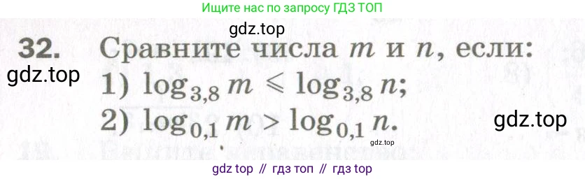 ГДЗ Алгебра, 11 класс Дидактические материалы, авторы: Мерзляк Аркадий Григорьевич, Полонский Виталий Борисович, Рабинович Ефим Михайлович, Якир Михаил Семёнович, издательство Просвещение, Москва, 2020, бирюзового цвета, страница 40, номер 32, Условие