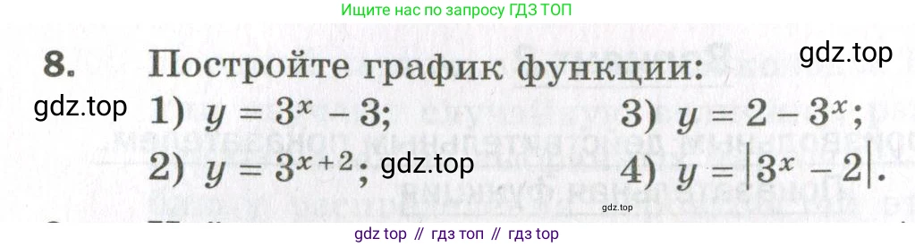 ГДЗ Алгебра, 11 класс Дидактические материалы, авторы: Мерзляк Аркадий Григорьевич, Полонский Виталий Борисович, Рабинович Ефим Михайлович, Якир Михаил Семёнович, издательство Просвещение, Москва, 2020, бирюзового цвета, страница 36, номер 8, Условие