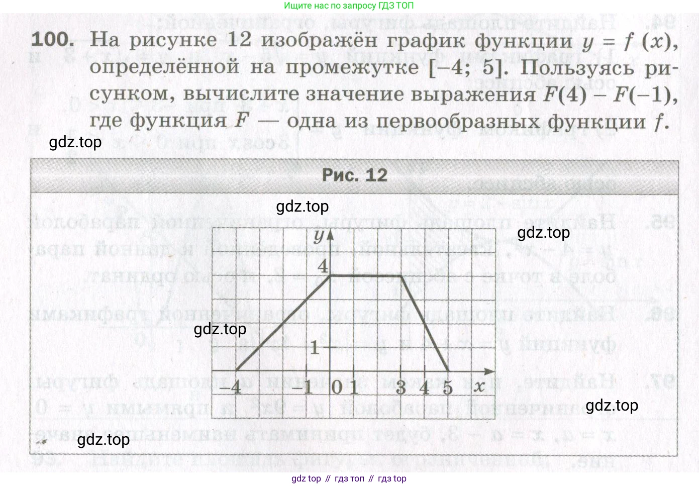 ГДЗ Алгебра, 11 класс Дидактические материалы, авторы: Мерзляк Аркадий Григорьевич, Полонский Виталий Борисович, Рабинович Ефим Михайлович, Якир Михаил Семёнович, издательство Просвещение, Москва, 2020, бирюзового цвета, страница 88, номер 100, Условие