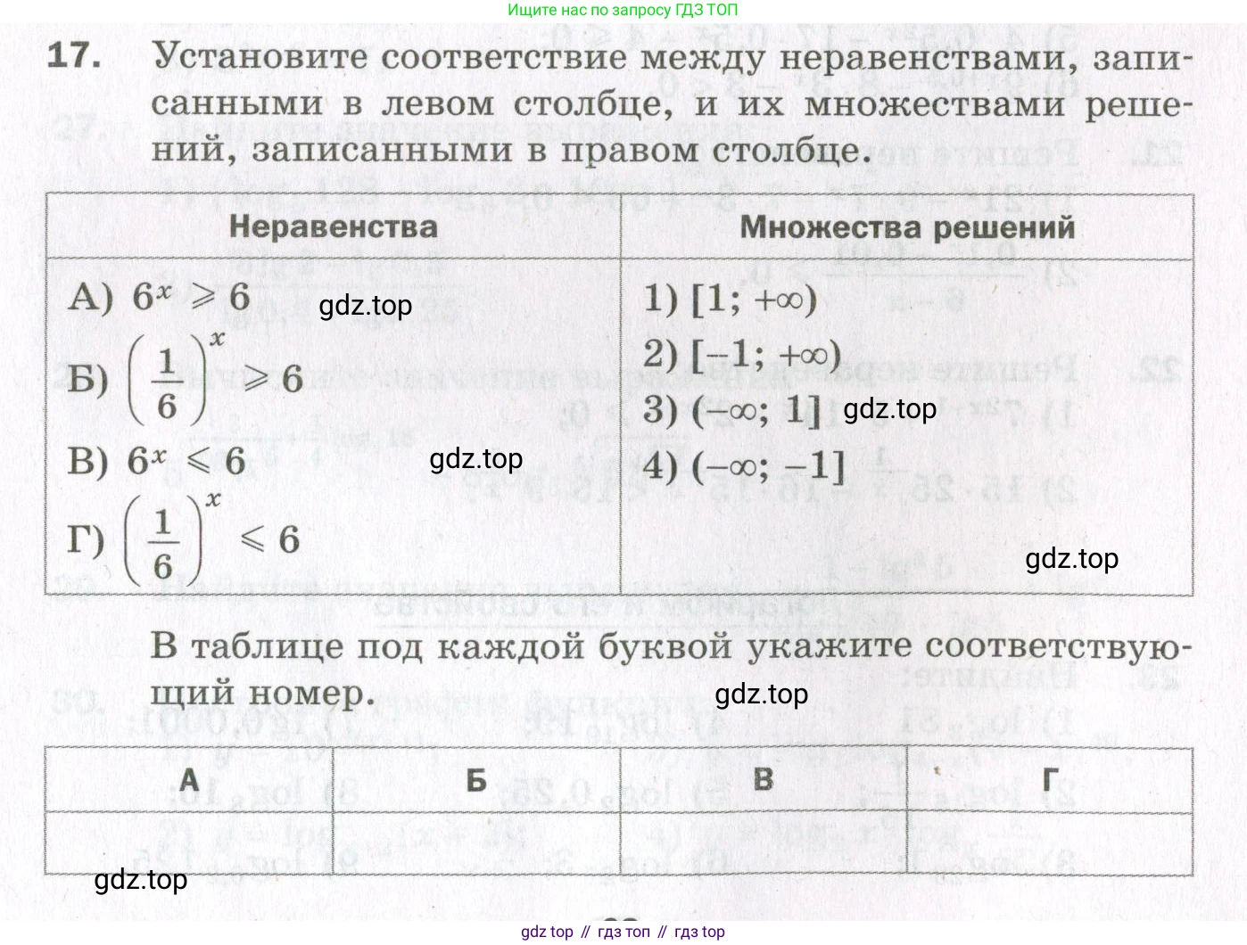 ГДЗ Алгебра, 11 класс Дидактические материалы, авторы: Мерзляк Аркадий Григорьевич, Полонский Виталий Борисович, Рабинович Ефим Михайлович, Якир Михаил Семёнович, издательство Просвещение, Москва, 2020, бирюзового цвета, страница 69, номер 17, Условие