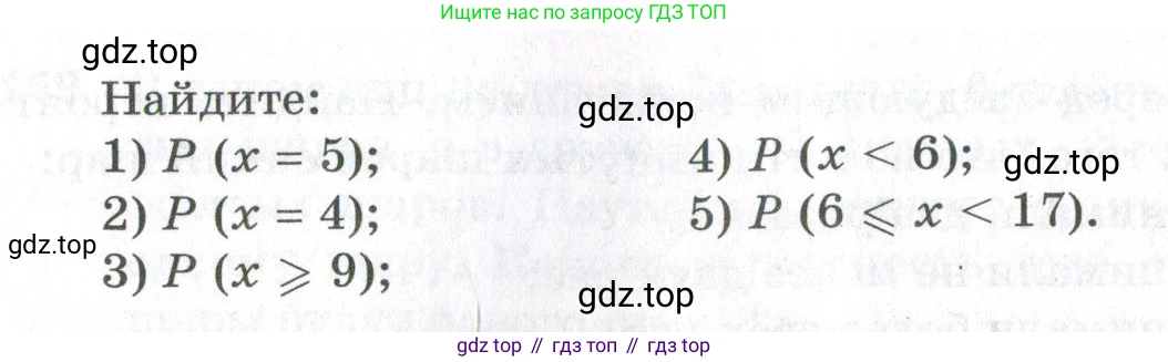 ГДЗ Алгебра, 11 класс Дидактические материалы, авторы: Мерзляк Аркадий Григорьевич, Полонский Виталий Борисович, Рабинович Ефим Михайлович, Якир Михаил Семёнович, издательство Просвещение, Москва, 2020, бирюзового цвета, страница 97, номер 170, Условие (продолжение 2)