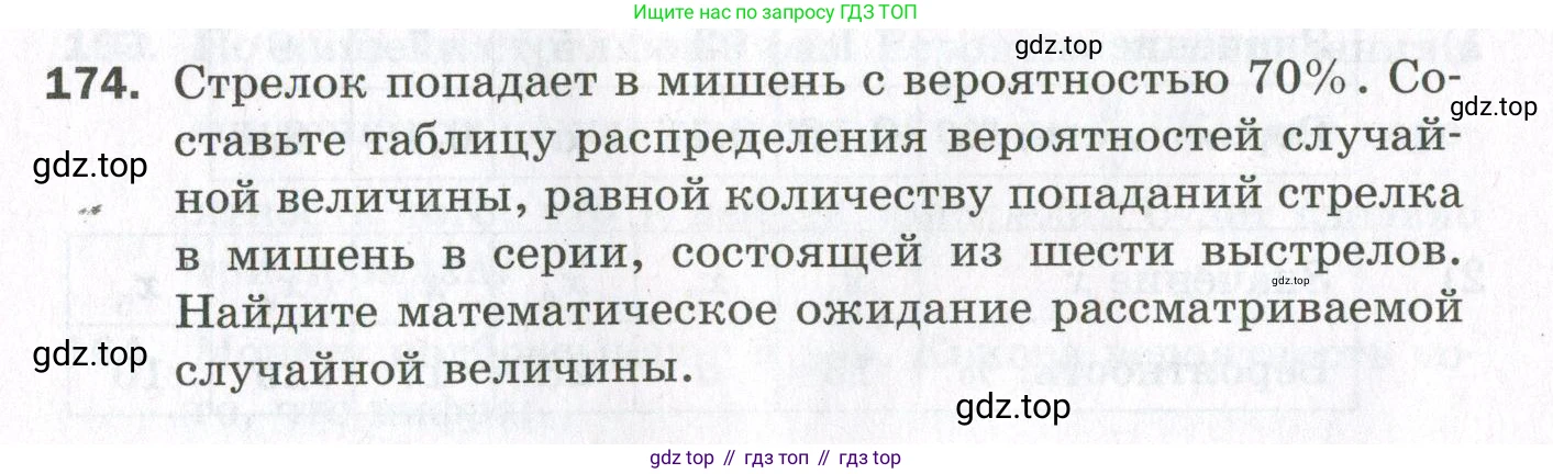ГДЗ Алгебра, 11 класс Дидактические материалы, авторы: Мерзляк Аркадий Григорьевич, Полонский Виталий Борисович, Рабинович Ефим Михайлович, Якир Михаил Семёнович, издательство Просвещение, Москва, 2020, бирюзового цвета, страница 98, номер 174, Условие
