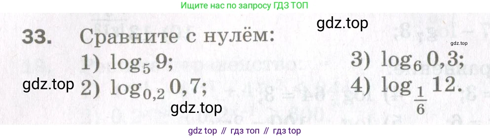 ГДЗ Алгебра, 11 класс Дидактические материалы, авторы: Мерзляк Аркадий Григорьевич, Полонский Виталий Борисович, Рабинович Ефим Михайлович, Якир Михаил Семёнович, издательство Просвещение, Москва, 2020, бирюзового цвета, страница 72, номер 33, Условие