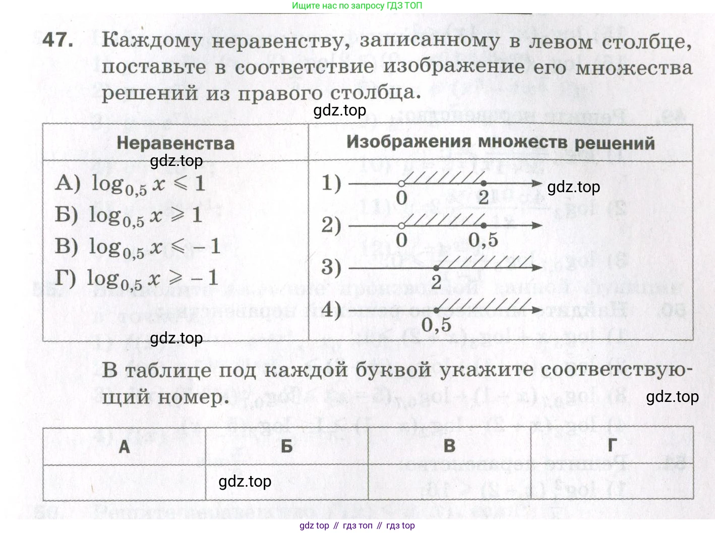 ГДЗ Алгебра, 11 класс Дидактические материалы, авторы: Мерзляк Аркадий Григорьевич, Полонский Виталий Борисович, Рабинович Ефим Михайлович, Якир Михаил Семёнович, издательство Просвещение, Москва, 2020, бирюзового цвета, страница 75, номер 47, Условие