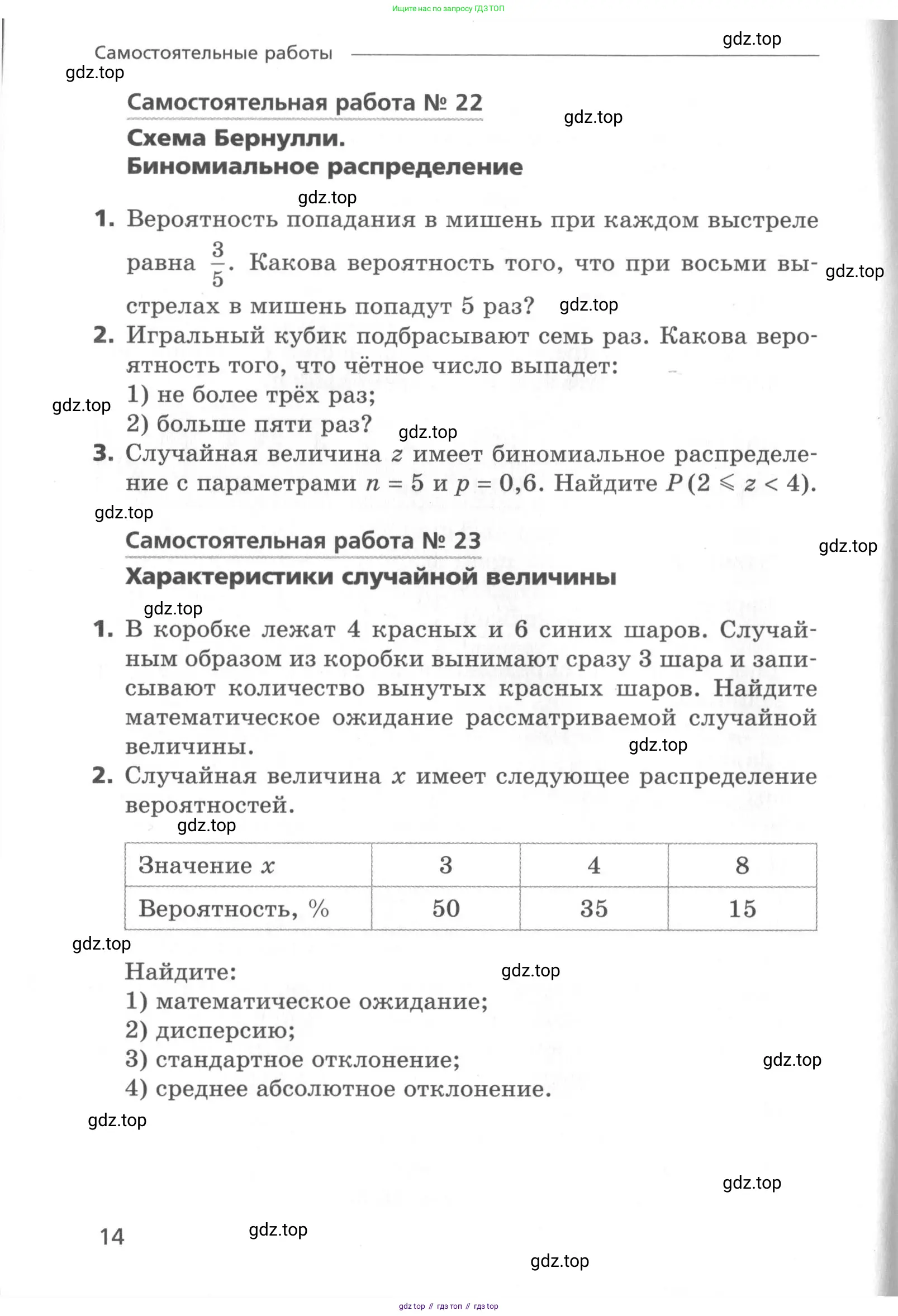 Алгебра, 11 класс Самостоятельные и контрольные работы, авторы: Мерзляк Аркадий Григорьевич, Полонский Виталий Борисович, Рабинович Ефим Михайлович, Якир Михаил Семёнович, издательство Вентана-граф, Москва, 2020, бирюзового цвета, страница 14