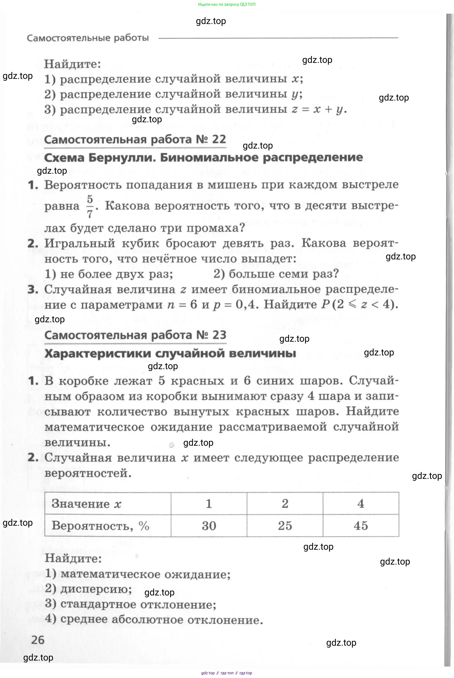 Алгебра, 11 класс Самостоятельные и контрольные работы, авторы: Мерзляк Аркадий Григорьевич, Полонский Виталий Борисович, Рабинович Ефим Михайлович, Якир Михаил Семёнович, издательство Вентана-граф, Москва, 2020, бирюзового цвета, страница 26