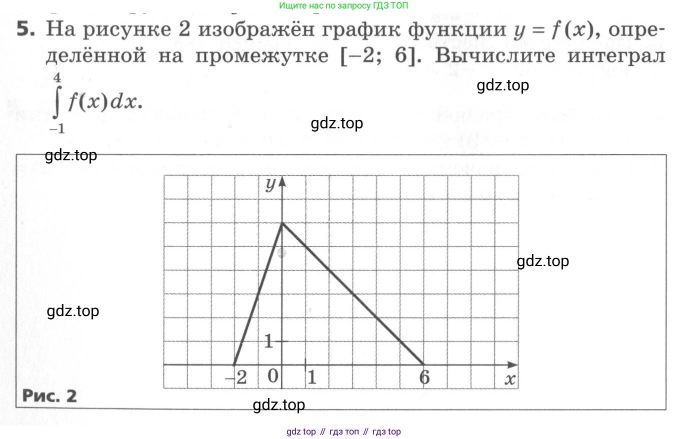 ГДЗ Алгебра, 11 класс Самостоятельные и контрольные работы, авторы: Мерзляк Аркадий Григорьевич, Полонский Виталий Борисович, Рабинович Ефим Михайлович, Якир Михаил Семёнович, издательство Вентана-граф, Москва, 2020, бирюзового цвета, страница 60, номер 5, Условие