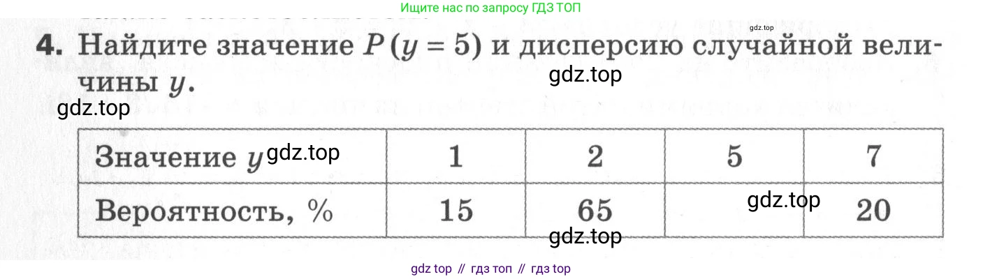 ГДЗ Алгебра, 11 класс Самостоятельные и контрольные работы, авторы: Мерзляк Аркадий Григорьевич, Полонский Виталий Борисович, Рабинович Ефим Михайлович, Якир Михаил Семёнович, издательство Вентана-граф, Москва, 2020, бирюзового цвета, страница 62, номер 4, Условие