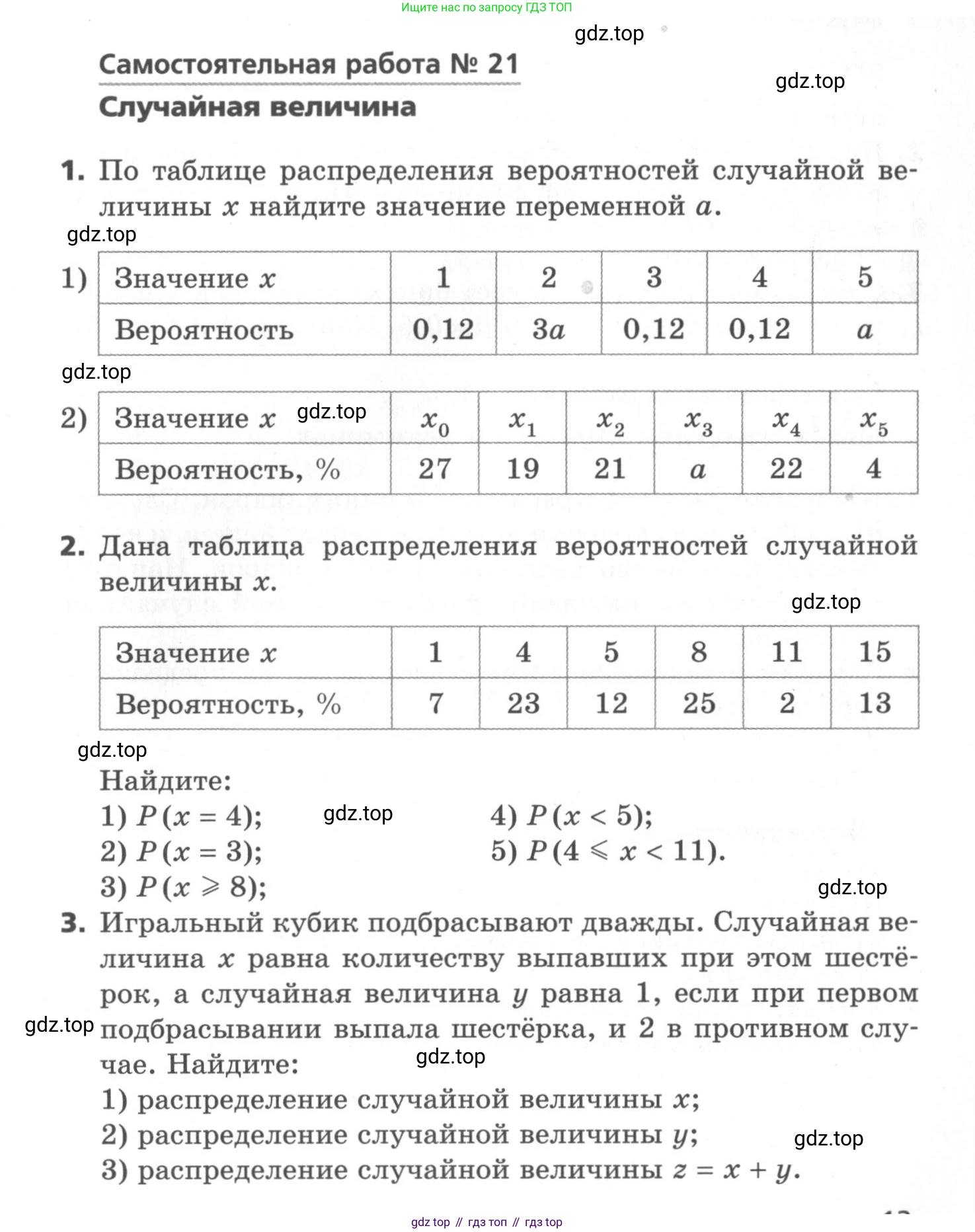 ГДЗ Алгебра, 11 класс Самостоятельные и контрольные работы, авторы: Мерзляк Аркадий Григорьевич, Полонский Виталий Борисович, Рабинович Ефим Михайлович, Якир Михаил Семёнович, издательство Вентана-граф, Москва, 2020, бирюзового цвета, страница 13, номер 21, Условие