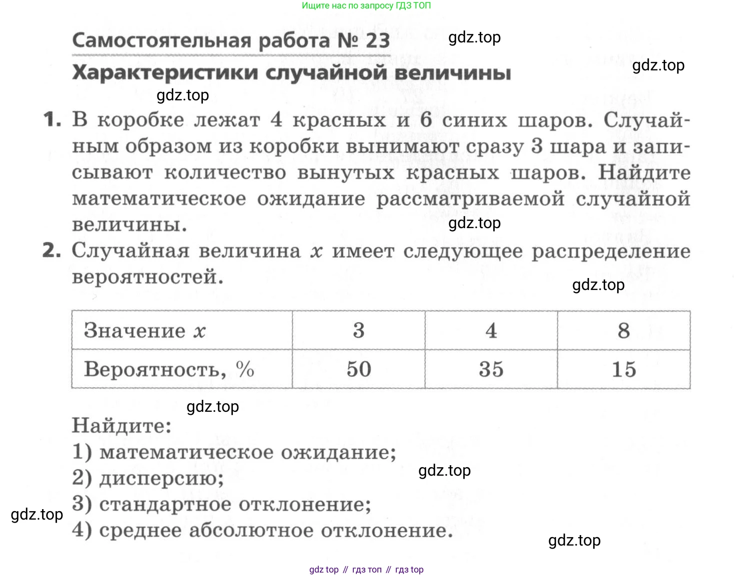 ГДЗ Алгебра, 11 класс Самостоятельные и контрольные работы, авторы: Мерзляк Аркадий Григорьевич, Полонский Виталий Борисович, Рабинович Ефим Михайлович, Якир Михаил Семёнович, издательство Вентана-граф, Москва, 2020, бирюзового цвета, страница 14, номер 23, Условие