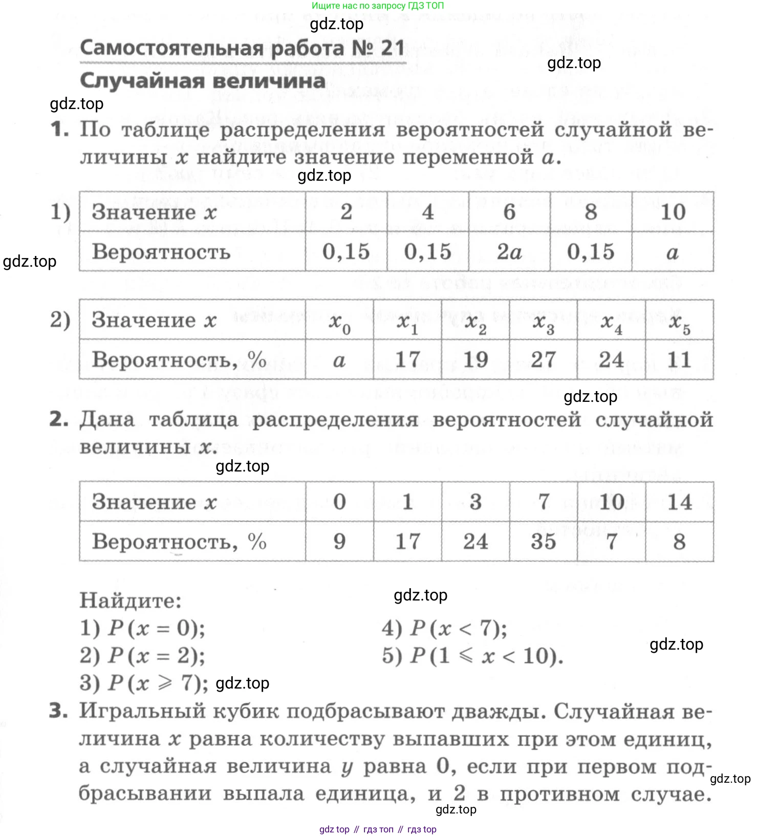 ГДЗ Алгебра, 11 класс Самостоятельные и контрольные работы, авторы: Мерзляк Аркадий Григорьевич, Полонский Виталий Борисович, Рабинович Ефим Михайлович, Якир Михаил Семёнович, издательство Вентана-граф, Москва, 2020, бирюзового цвета, страница 25, номер 21, Условие