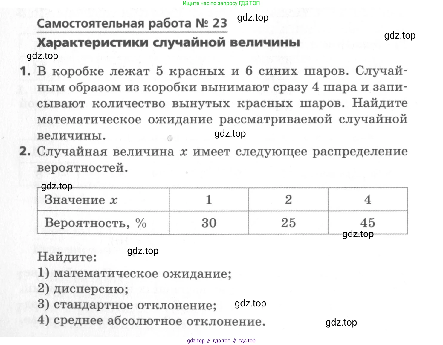 ГДЗ Алгебра, 11 класс Самостоятельные и контрольные работы, авторы: Мерзляк Аркадий Григорьевич, Полонский Виталий Борисович, Рабинович Ефим Михайлович, Якир Михаил Семёнович, издательство Вентана-граф, Москва, 2020, бирюзового цвета, страница 26, номер 23, Условие