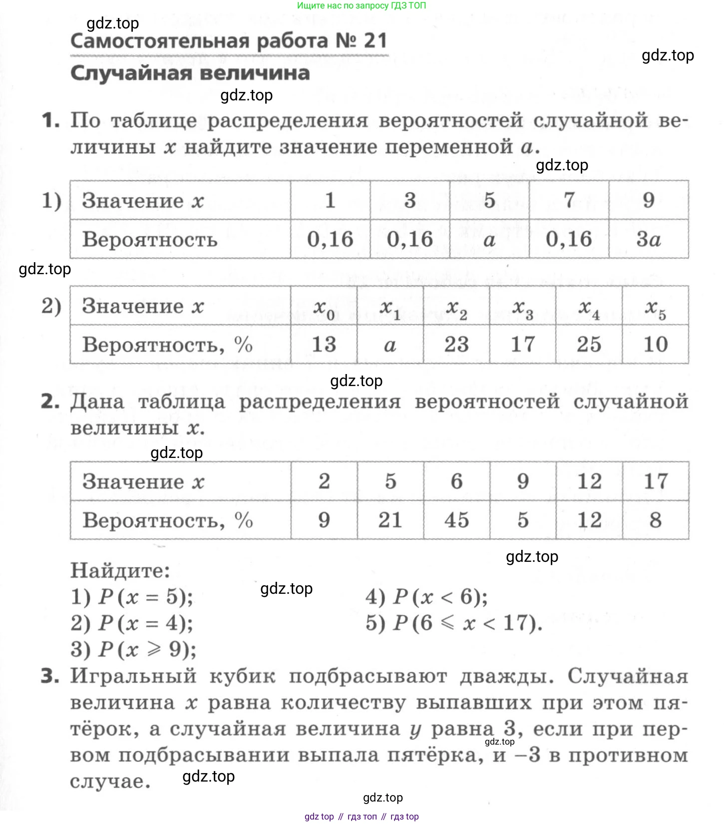 ГДЗ Алгебра, 11 класс Самостоятельные и контрольные работы, авторы: Мерзляк Аркадий Григорьевич, Полонский Виталий Борисович, Рабинович Ефим Михайлович, Якир Михаил Семёнович, издательство Вентана-граф, Москва, 2020, бирюзового цвета, страница 37, номер 21, Условие