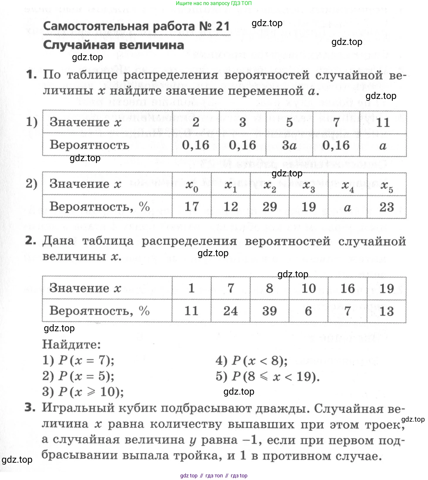ГДЗ Алгебра, 11 класс Самостоятельные и контрольные работы, авторы: Мерзляк Аркадий Григорьевич, Полонский Виталий Борисович, Рабинович Ефим Михайлович, Якир Михаил Семёнович, издательство Вентана-граф, Москва, 2020, бирюзового цвета, страница 49, номер 21, Условие