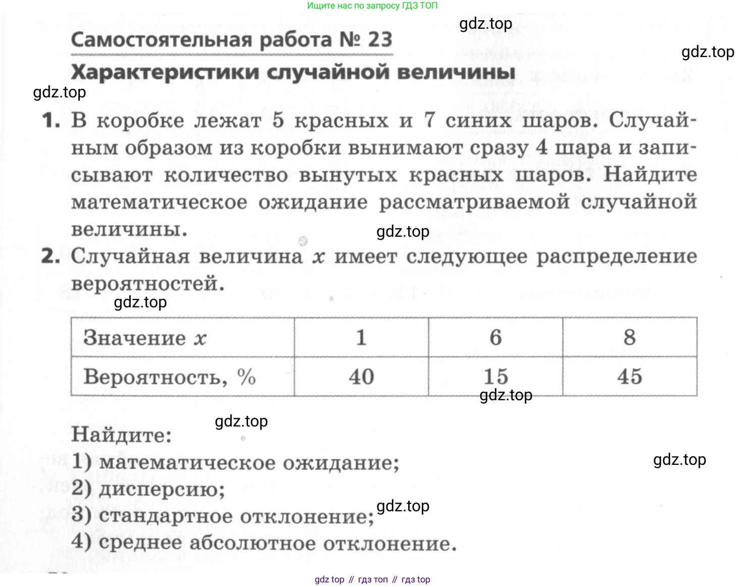 ГДЗ Алгебра, 11 класс Самостоятельные и контрольные работы, авторы: Мерзляк Аркадий Григорьевич, Полонский Виталий Борисович, Рабинович Ефим Михайлович, Якир Михаил Семёнович, издательство Вентана-граф, Москва, 2020, бирюзового цвета, страница 50, номер 23, Условие