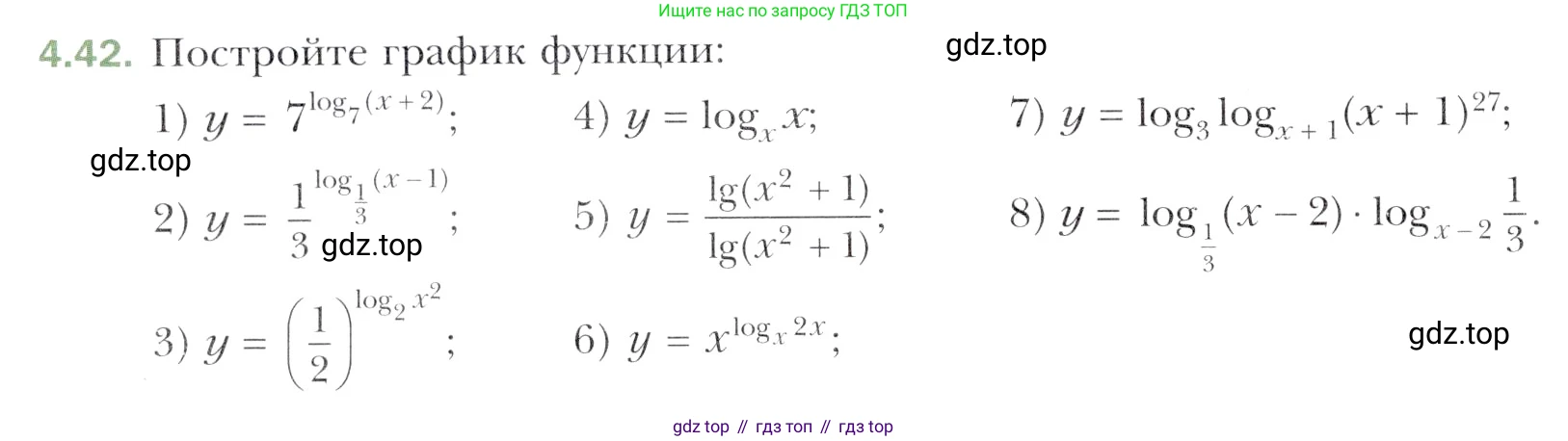 Алгебра, 11 класс Учебник, авторы: Мерзляк Аркадий Григорьевич, Номировский Дмитрий Анатольевич, Полонский Виталий Борисович, Якир Михаил Семёнович, издательство Просвещение, Москва, 2016, страница 36, номер 4.42, Учебник