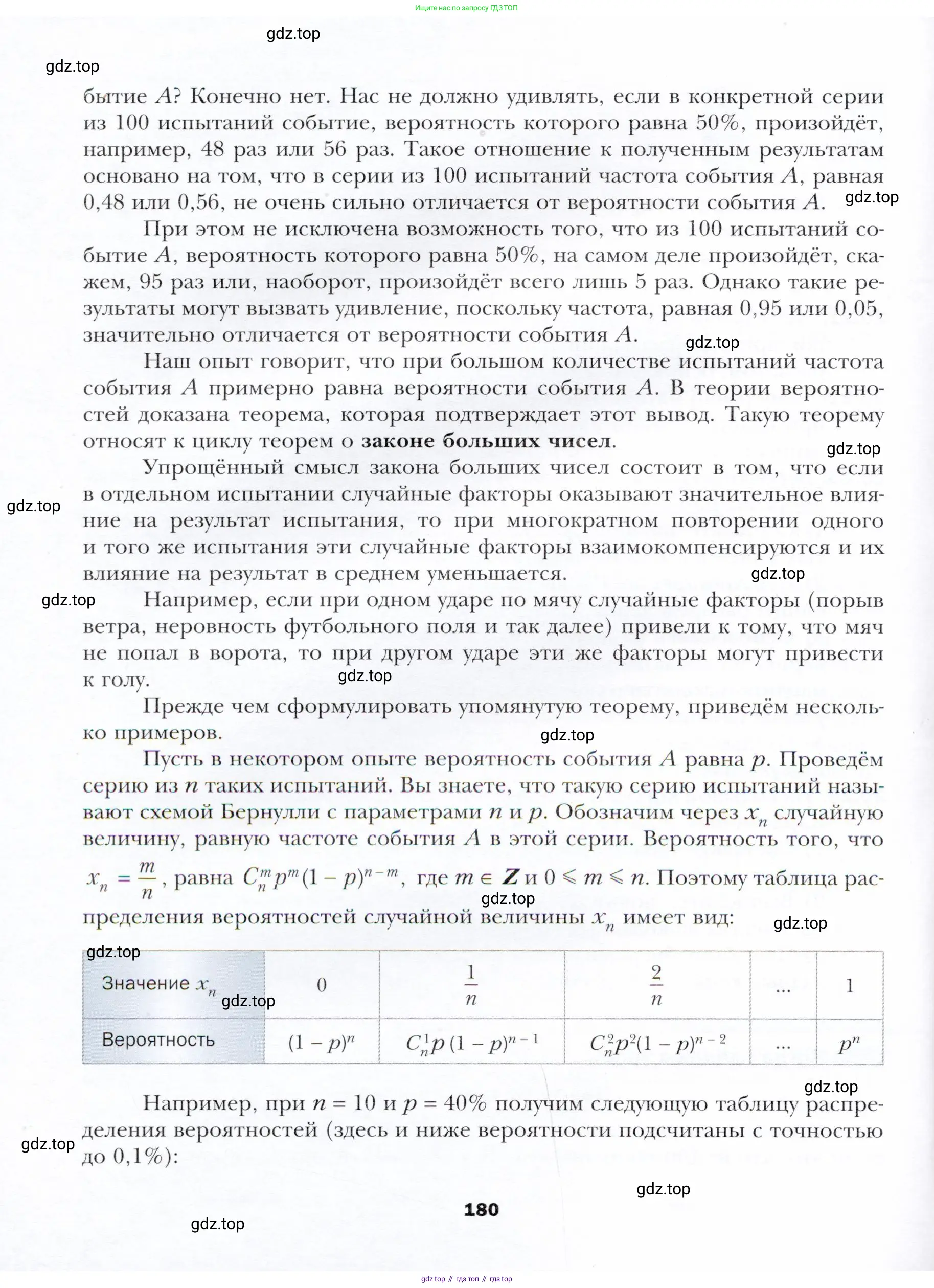 Алгебра, 11 класс Учебник, авторы: Мерзляк Аркадий Григорьевич, Номировский Дмитрий Анатольевич, Полонский Виталий Борисович, Якир Михаил Семёнович, издательство Просвещение, Москва, 2016, страница 180