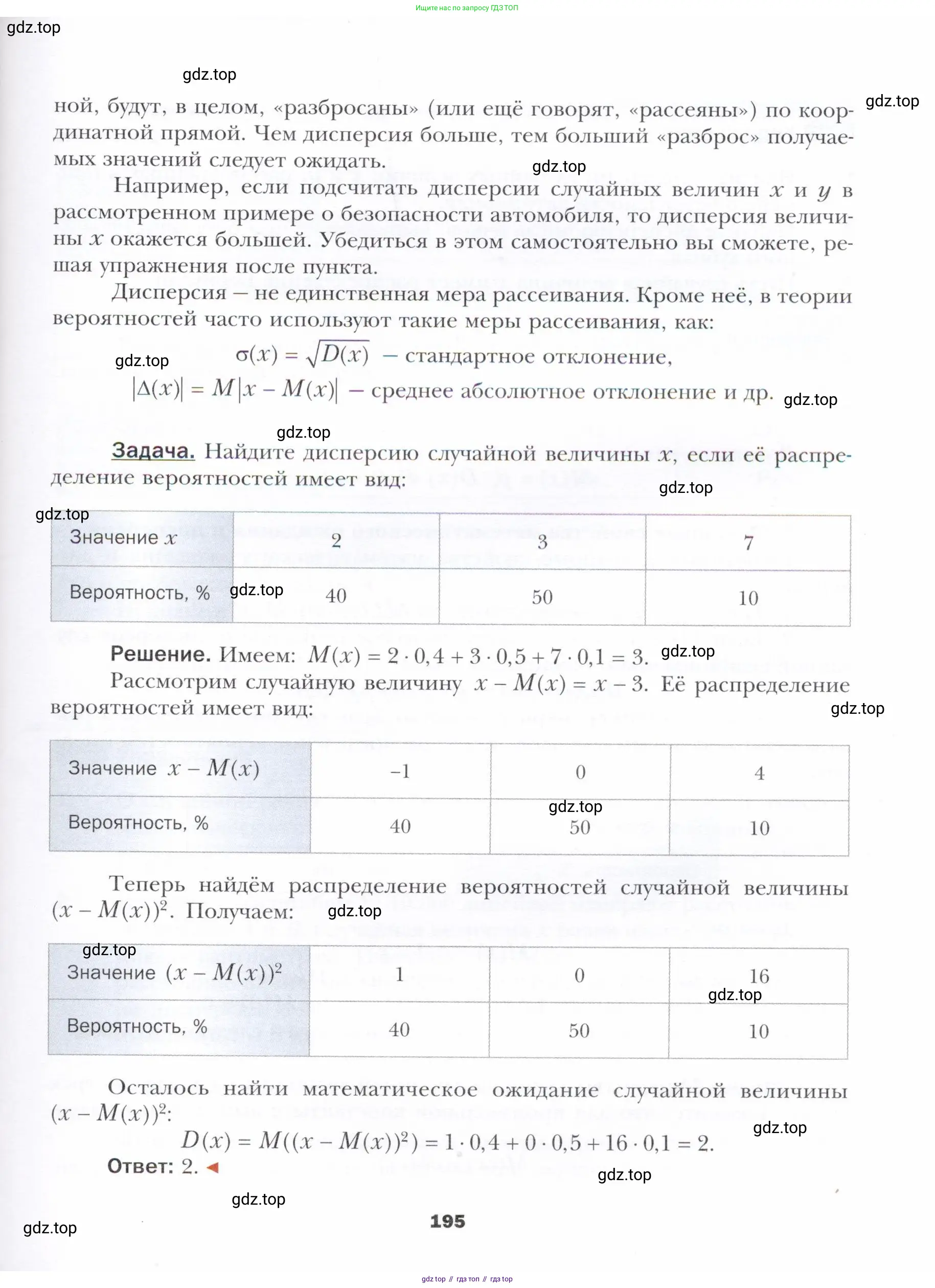 Алгебра, 11 класс Учебник, авторы: Мерзляк Аркадий Григорьевич, Номировский Дмитрий Анатольевич, Полонский Виталий Борисович, Якир Михаил Семёнович, издательство Просвещение, Москва, 2016, страница 195