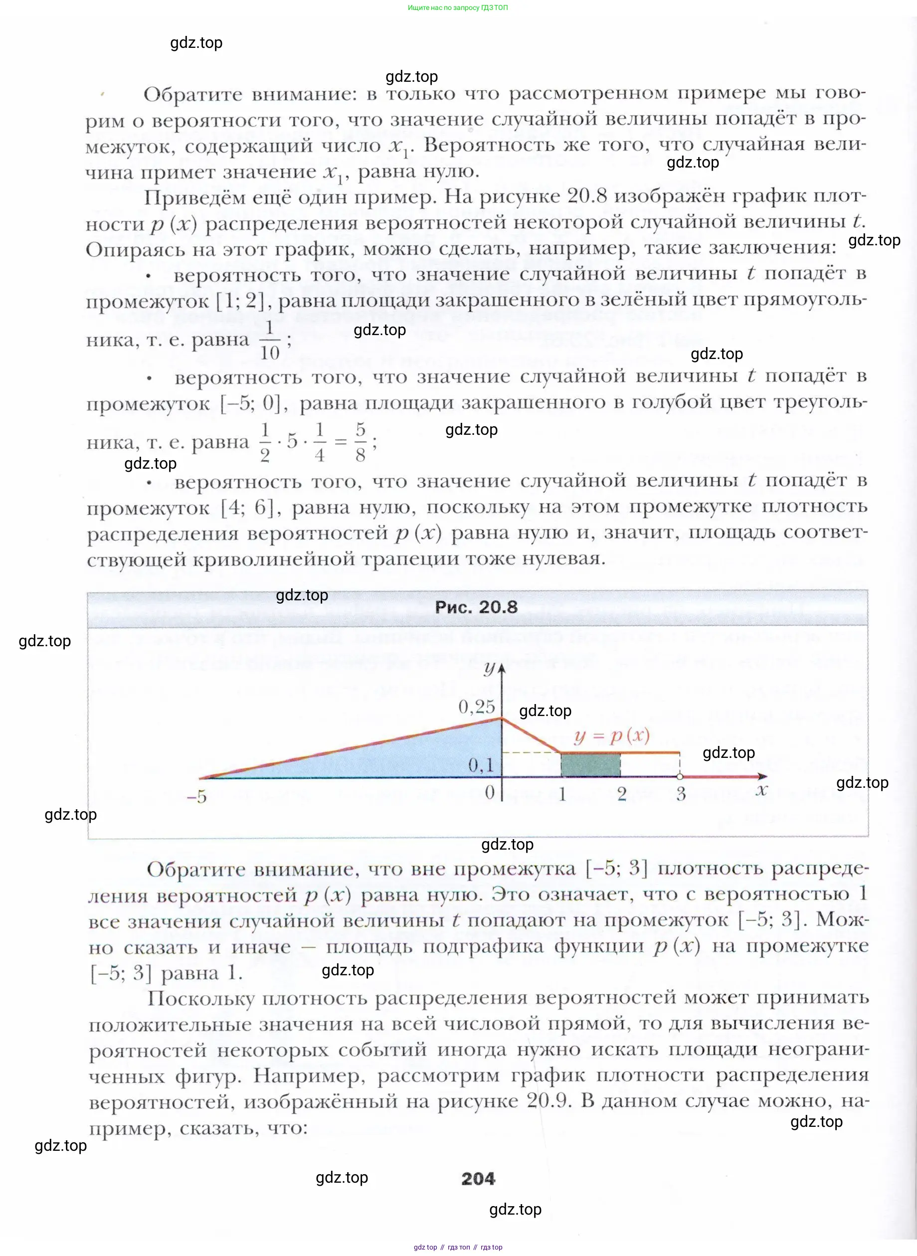 Алгебра, 11 класс Учебник, авторы: Мерзляк Аркадий Григорьевич, Номировский Дмитрий Анатольевич, Полонский Виталий Борисович, Якир Михаил Семёнович, издательство Просвещение, Москва, 2016, страница 204