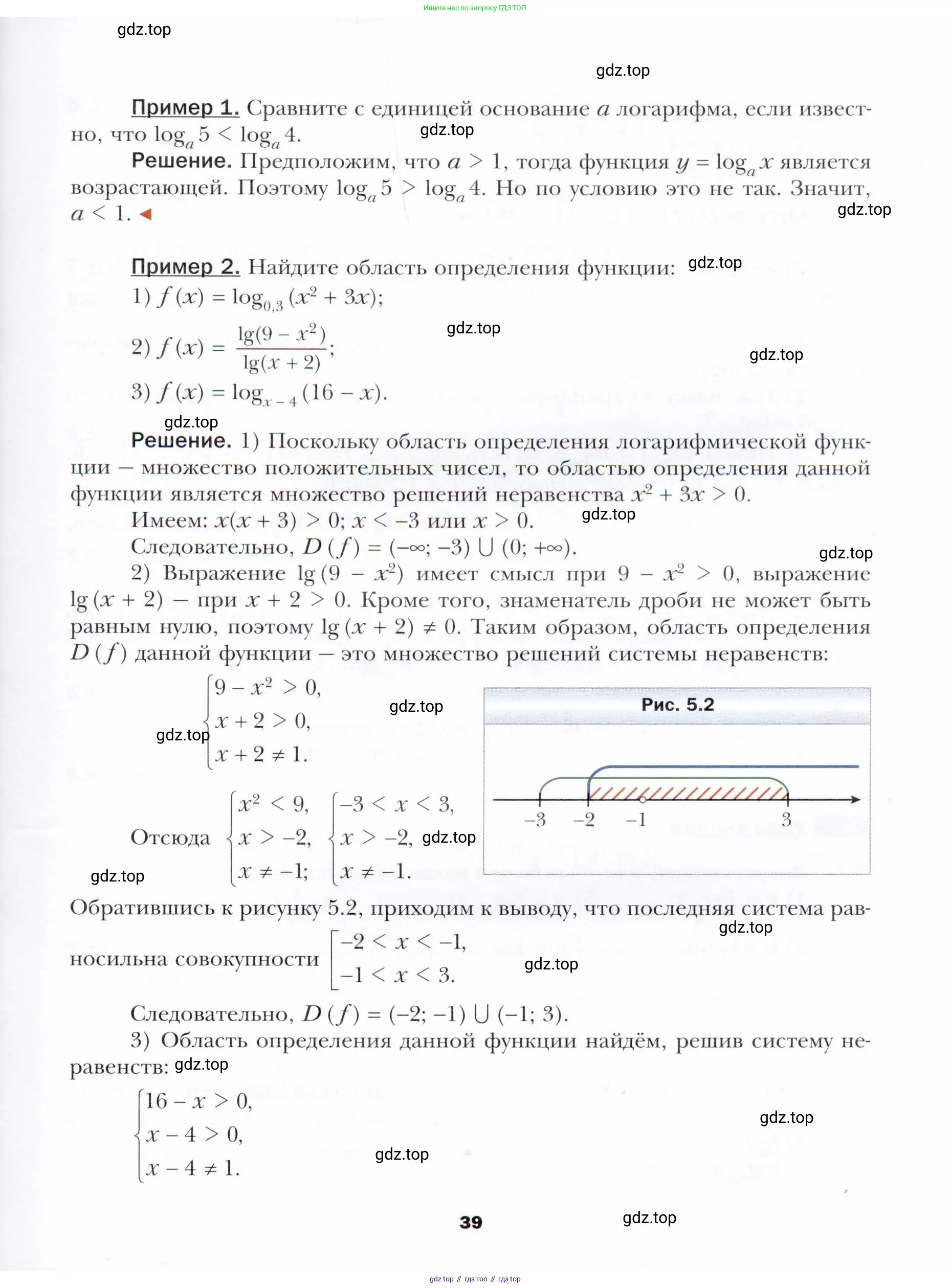 Алгебра, 11 класс Учебник, авторы: Мерзляк Аркадий Григорьевич, Номировский Дмитрий Анатольевич, Полонский Виталий Борисович, Якир Михаил Семёнович, издательство Просвещение, Москва, 2016, страница 39