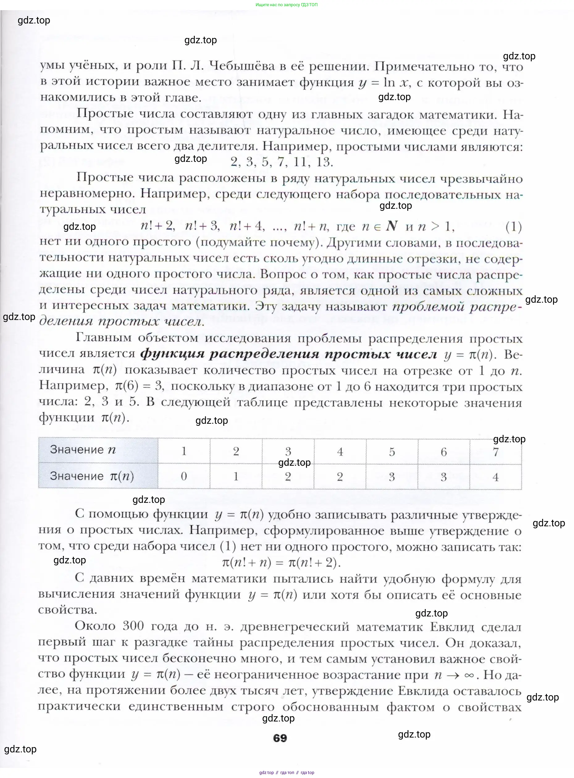 Алгебра, 11 класс Учебник, авторы: Мерзляк Аркадий Григорьевич, Номировский Дмитрий Анатольевич, Полонский Виталий Борисович, Якир Михаил Семёнович, издательство Просвещение, Москва, 2016, страница 69