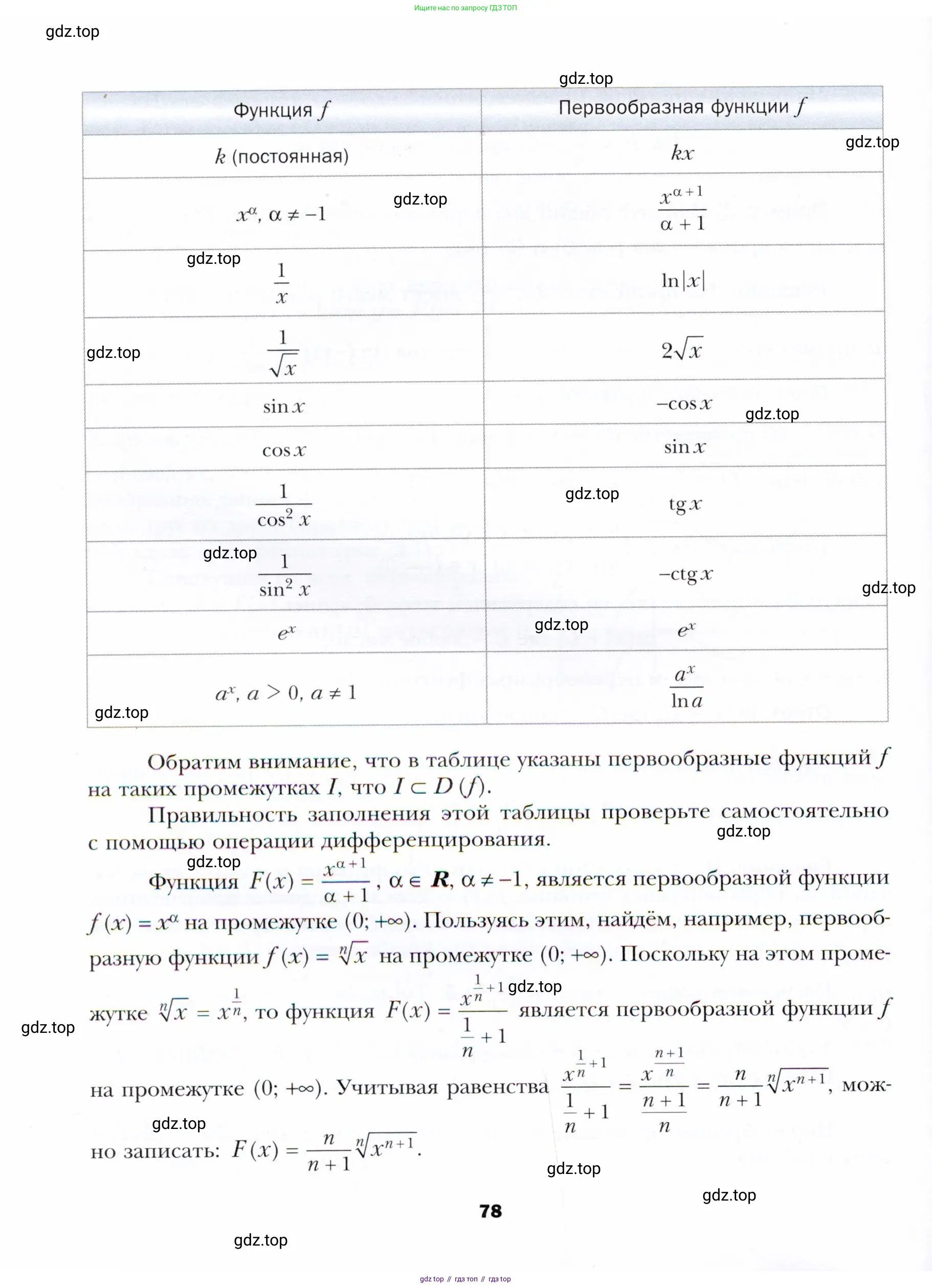 Алгебра, 11 класс Учебник, авторы: Мерзляк Аркадий Григорьевич, Номировский Дмитрий Анатольевич, Полонский Виталий Борисович, Якир Михаил Семёнович, издательство Просвещение, Москва, 2016, страница 78