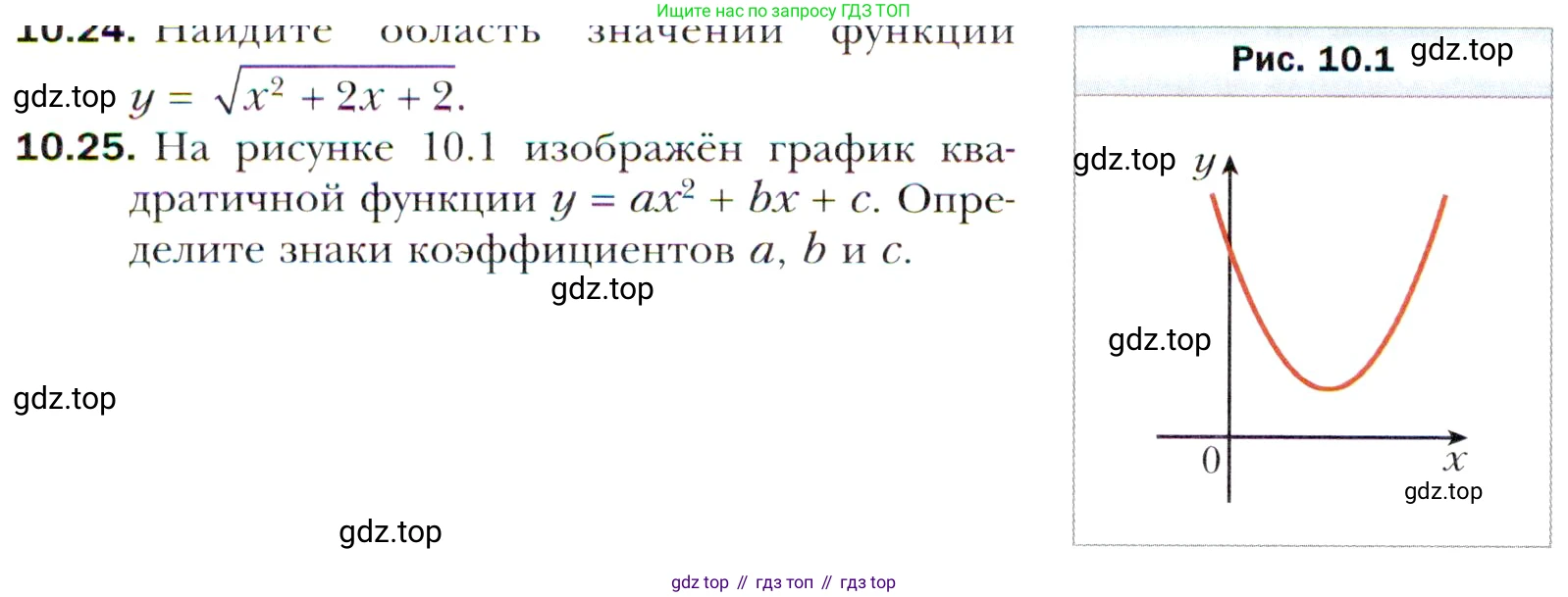 Алгебра, 11 класс Учебник, авторы: Мерзляк Аркадий Григорьевич, Номировский Дмитрий Анатольевич, Полонский Виталий Борисович, Якир Михаил Семёнович, издательство Просвещение, Москва, 2016, страница 90, номер 10.25, Учебник