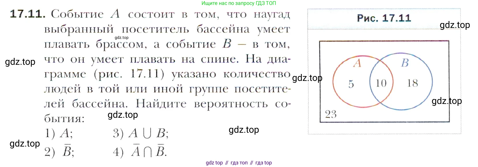 Алгебра, 11 класс Учебник, авторы: Мерзляк Аркадий Григорьевич, Номировский Дмитрий Анатольевич, Полонский Виталий Борисович, Якир Михаил Семёнович, издательство Просвещение, Москва, 2016, страница 149, номер 17.11, Учебник