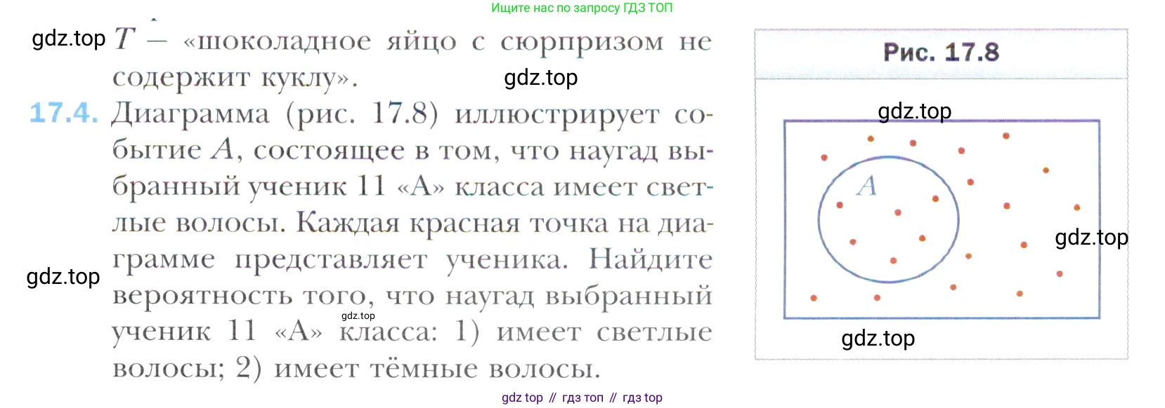 Алгебра, 11 класс Учебник, авторы: Мерзляк Аркадий Григорьевич, Номировский Дмитрий Анатольевич, Полонский Виталий Борисович, Якир Михаил Семёнович, издательство Просвещение, Москва, 2016, страница 147, номер 17.4, Учебник