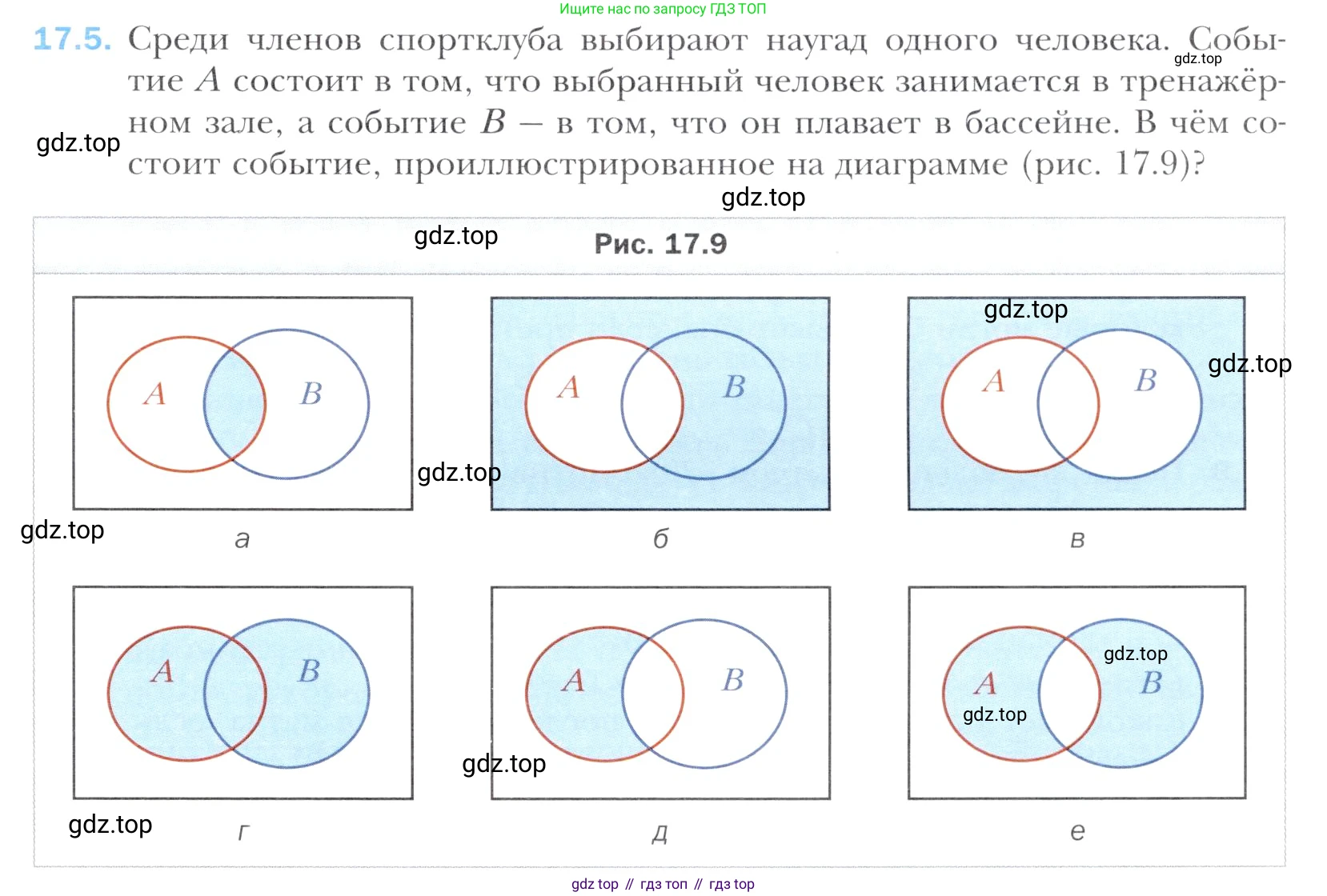 Алгебра, 11 класс Учебник, авторы: Мерзляк Аркадий Григорьевич, Номировский Дмитрий Анатольевич, Полонский Виталий Борисович, Якир Михаил Семёнович, издательство Просвещение, Москва, 2016, страница 147, номер 17.5, Учебник