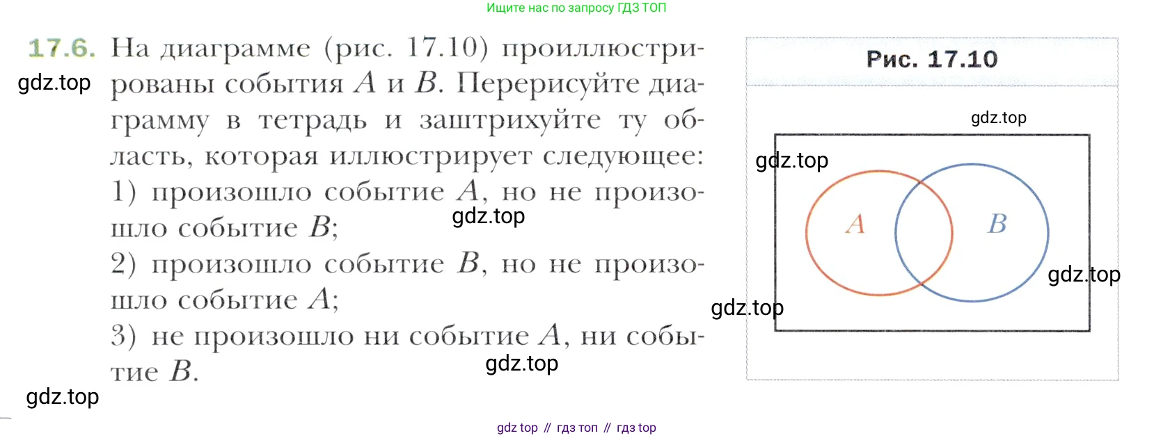 Алгебра, 11 класс Учебник, авторы: Мерзляк Аркадий Григорьевич, Номировский Дмитрий Анатольевич, Полонский Виталий Борисович, Якир Михаил Семёнович, издательство Просвещение, Москва, 2016, страница 148, номер 17.6, Учебник