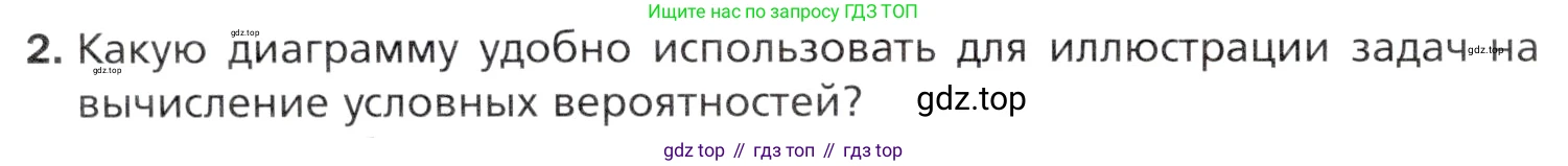 Алгебра, 11 класс Учебник, авторы: Мерзляк Аркадий Григорьевич, Номировский Дмитрий Анатольевич, Полонский Виталий Борисович, Якир Михаил Семёнович, издательство Просвещение, Москва, 2016, страница 158, номер 2, Учебник