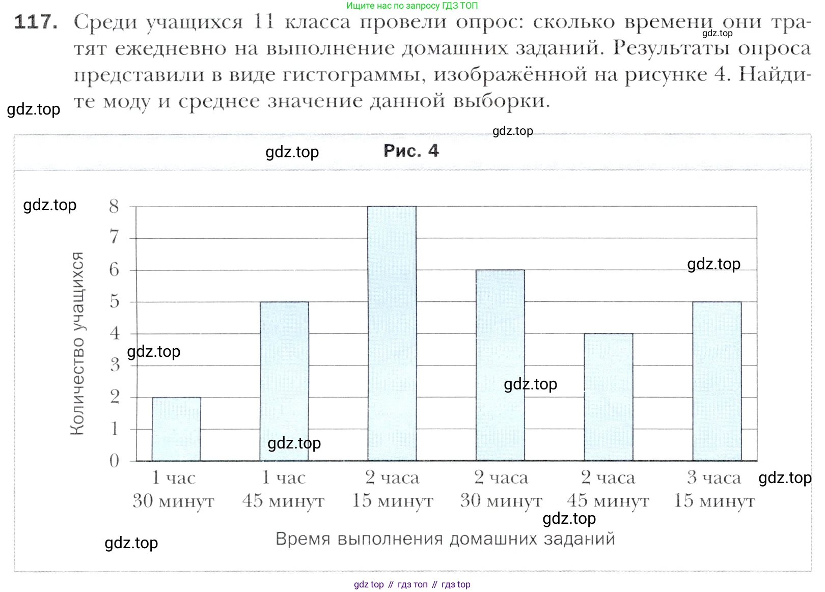 ГДЗ Алгебра, 11 класс Учебник, авторы: Мерзляк Аркадий Григорьевич, Номировский Дмитрий Анатольевич, Полонский Виталий Борисович, Якир Михаил Семёнович, издательство Просвещение, Москва, 2016, страница 220, номер 117, Учебник