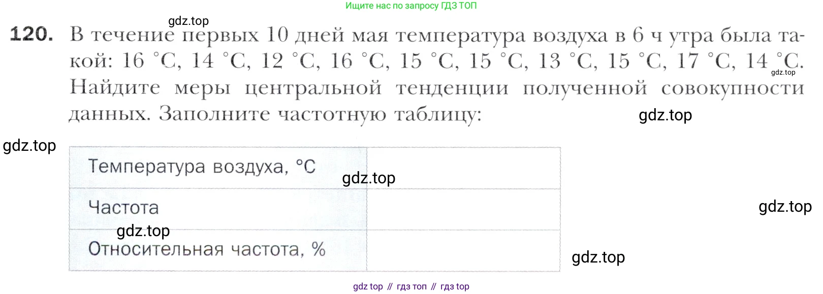 Алгебра, 11 класс Учебник, авторы: Мерзляк Аркадий Григорьевич, Номировский Дмитрий Анатольевич, Полонский Виталий Борисович, Якир Михаил Семёнович, издательство Просвещение, Москва, 2016, страница 221, номер 120, Учебник
