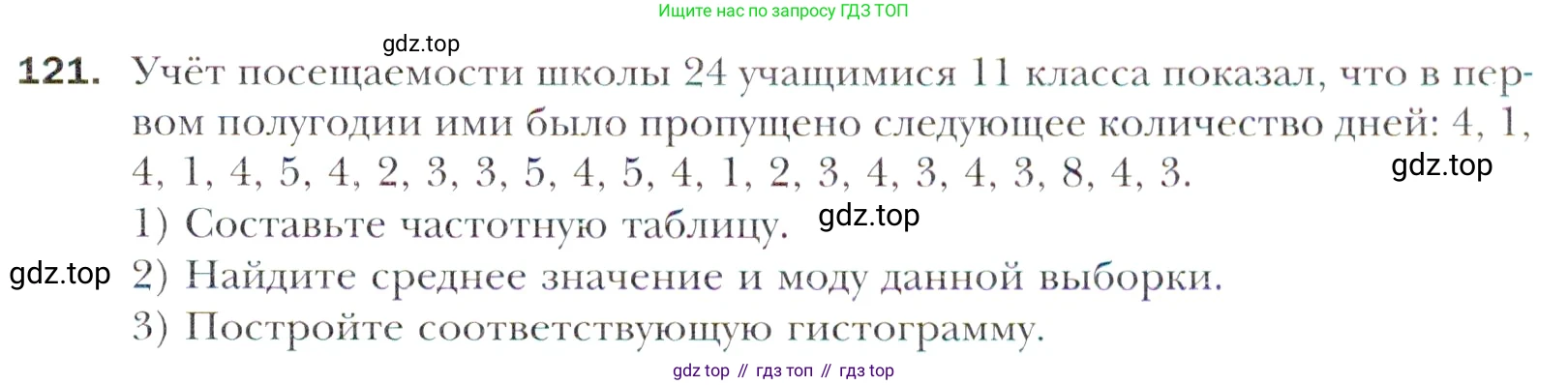 Алгебра, 11 класс Учебник, авторы: Мерзляк Аркадий Григорьевич, Номировский Дмитрий Анатольевич, Полонский Виталий Борисович, Якир Михаил Семёнович, издательство Просвещение, Москва, 2016, страница 221, номер 121, Учебник